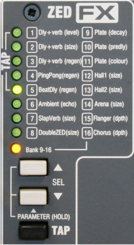 Allen Heath ZED12FX Мікшерний пульт Allen Heath ZED12FX