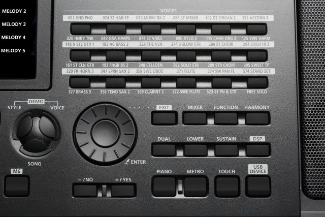 Kurzweil KP200 синтезатор з автоакомпанементом