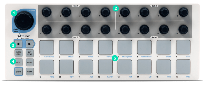 MIDI-контролер Arturia BeatStep White Edition
