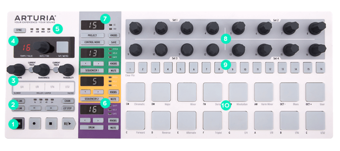 MIDI-контролер Arturia BeatStep Pro