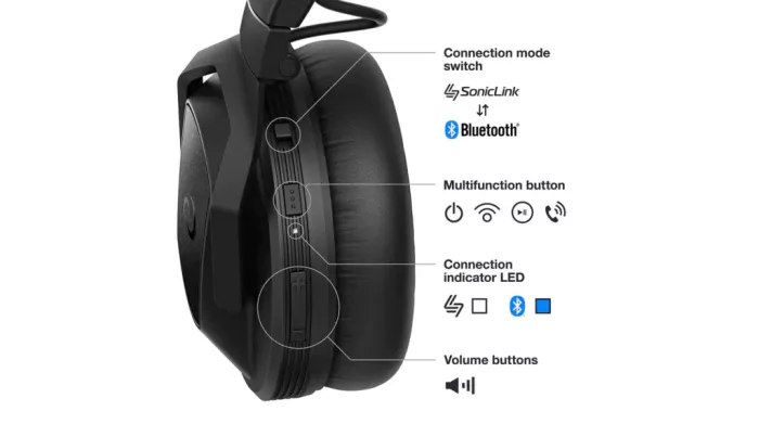 Pioneer DJ / AlphaTheta HDJ-F10 Закриті, динамічні, флагманські DJ навушники з технологію SonicLink