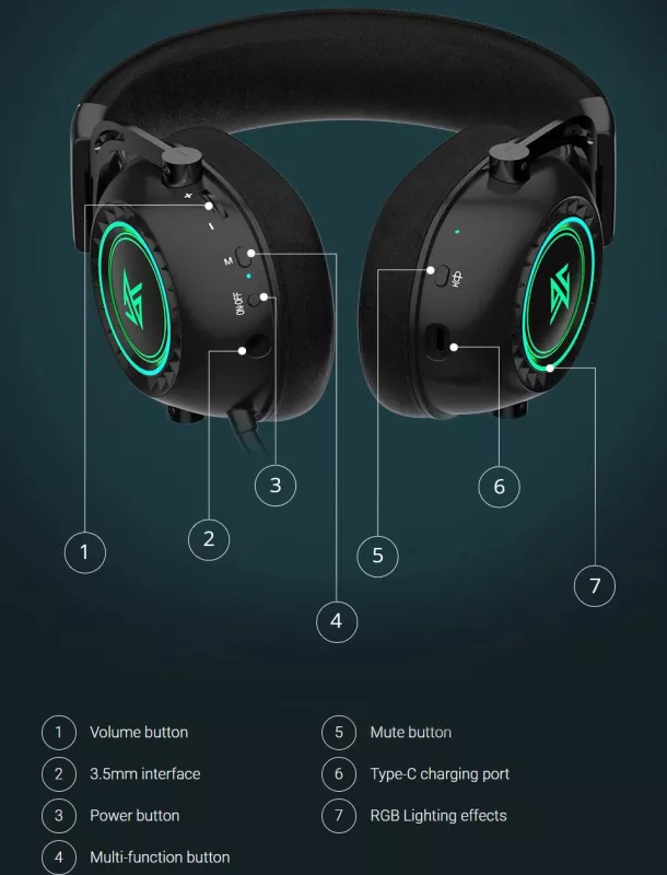 Бездротова ігрова Bluetooth гарнітура KZ Audio GP20
