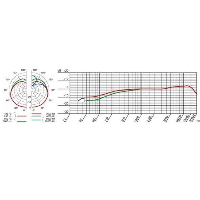 AKG C519 ML мікрофон для духових інструментів