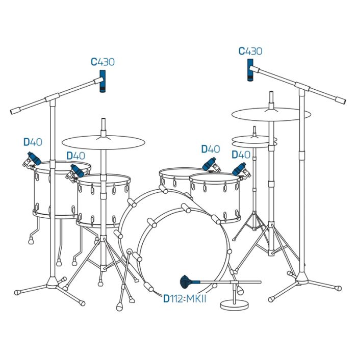 AKG DRUMSET CONCERT I набір мікрофонів для ударних