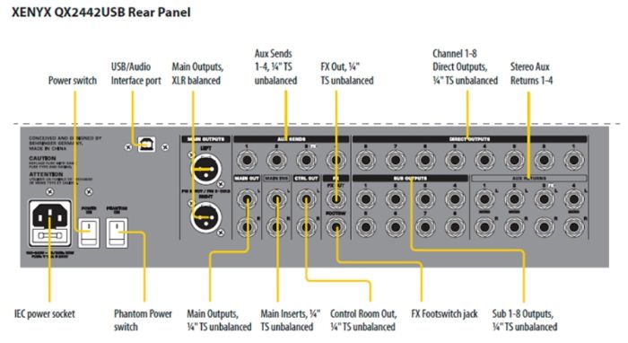 BEHRINGER XENYX QX2442USB Мікшерний пульт BEHRINGER XENYX QX2442USB Мікшерний пульт