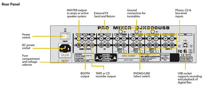BEHRINGER PRO MIXER DJX900USB