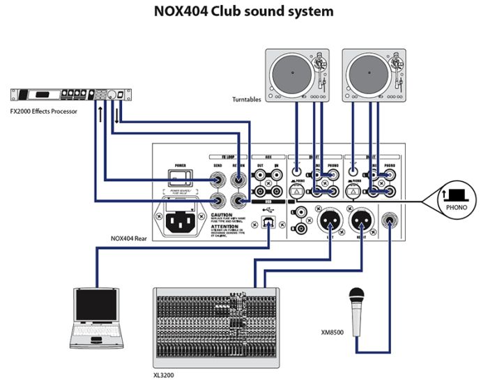 DJ мікшер BEHRINGER PRO MIXER NOX404