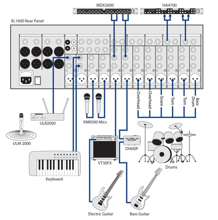 Микшерный пульт BEHRINGER XENYX XL1600