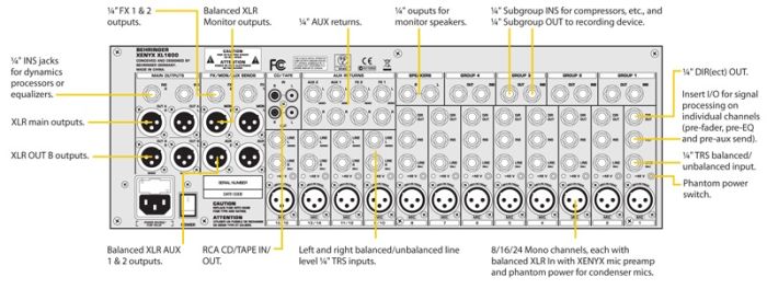 Микшерный пульт BEHRINGER XENYX XL1600