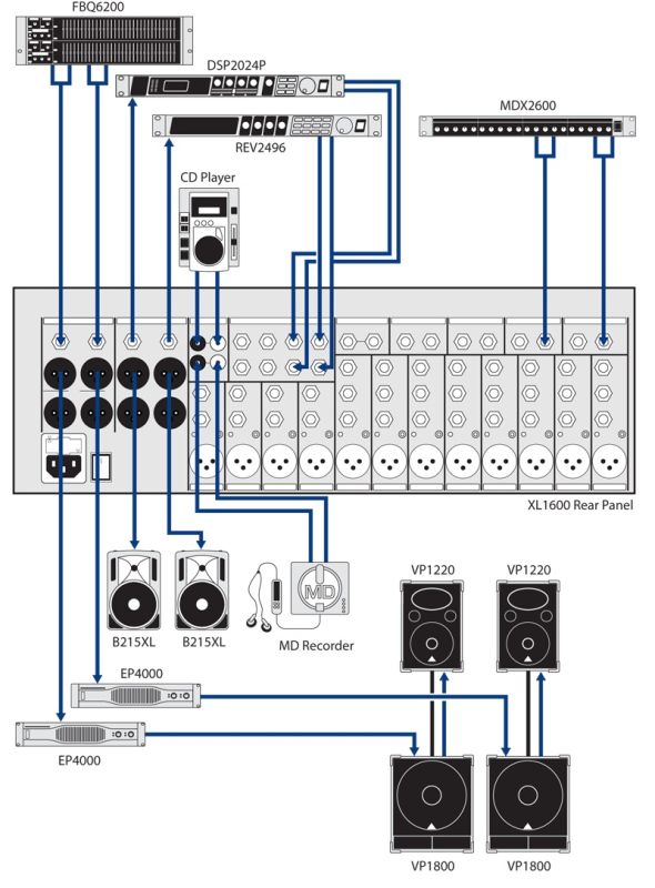 Микшерный пульт BEHRINGER XENYX XL1600