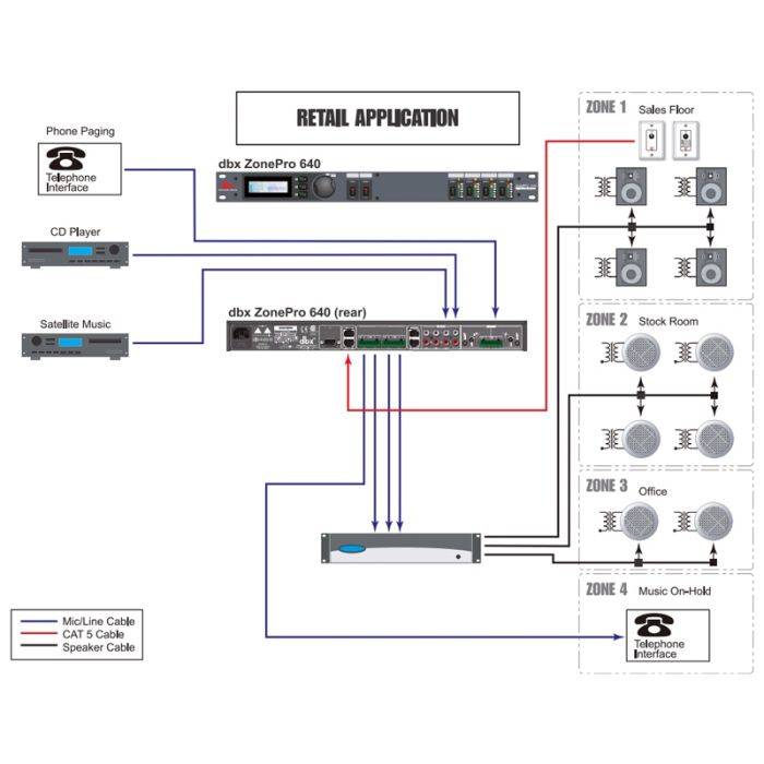 DBX ZonePro 640m аудіо процесор для багатозонних систем