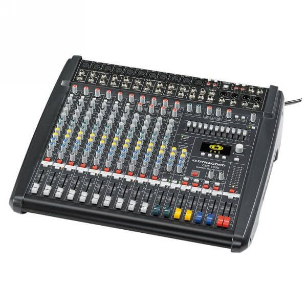 Dynacord POWERMATE 1000-3 Активний мікшер