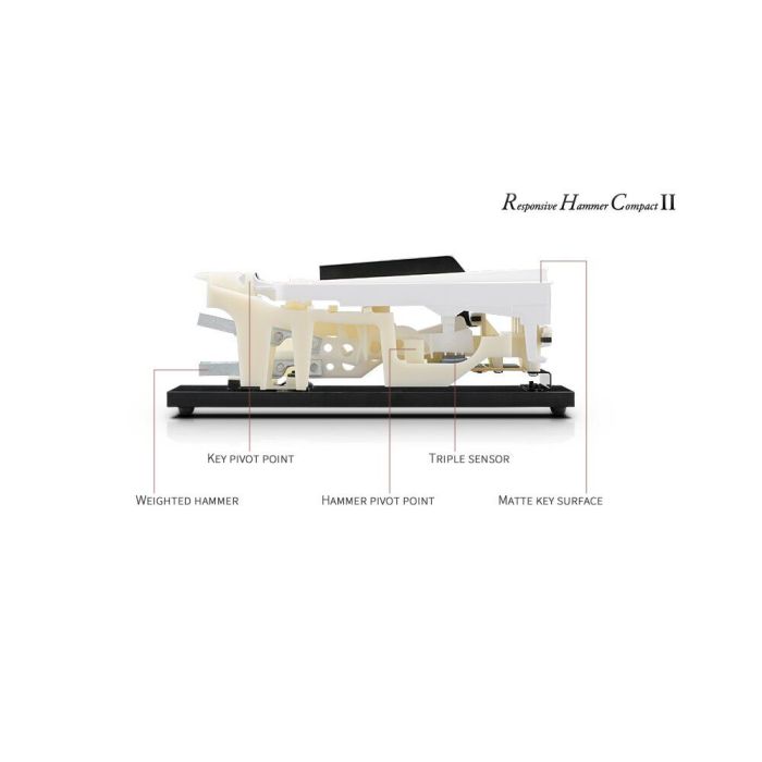 Цифрове піаніно Kawai KDP110 DRW