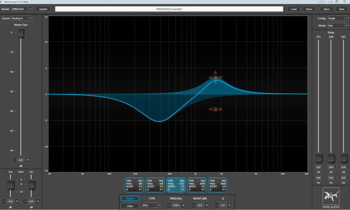 Park Audio SPIKE 4818.05 Duo компактний комплект звукопідсилення