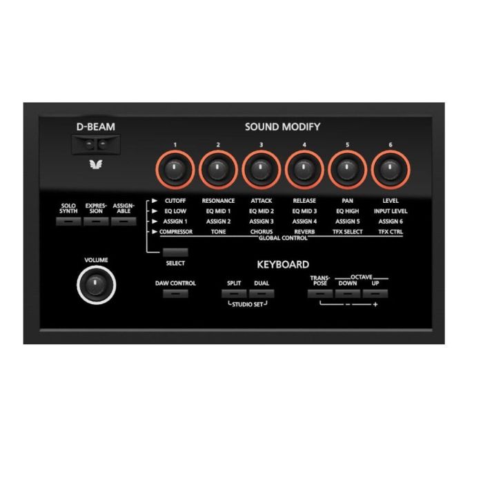 Робоча станція Roland FA-08