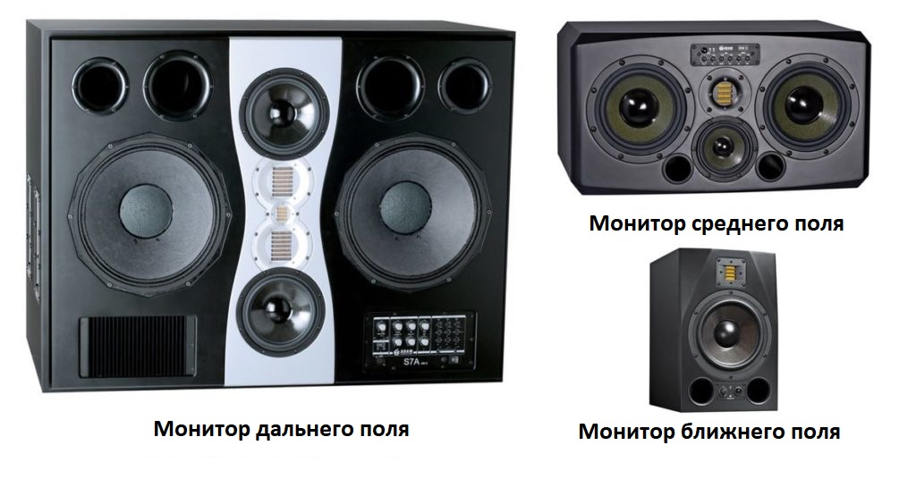 Мониторы дальнего среднего и ближнего поля